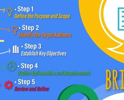 The 5 Steps To Create a Brief