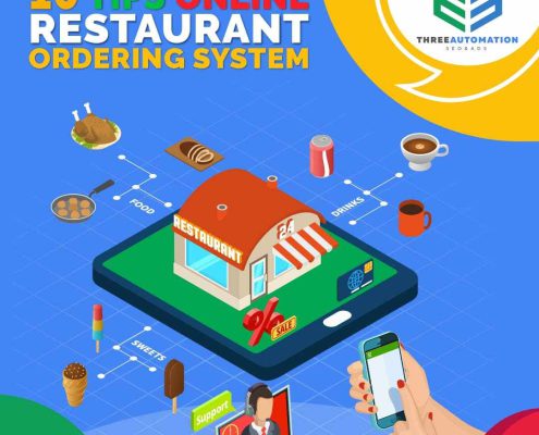 Infographic image showing 10 Tips for optimizing an Online Restaurant Ordering System by ThreeAutomation®